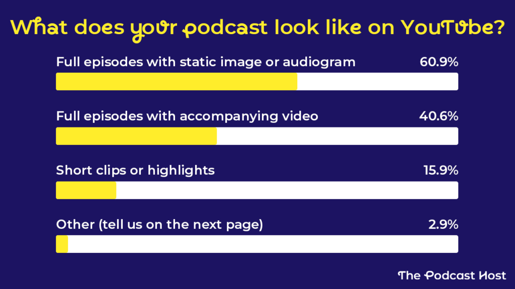 YouTube Shows vs Podcasts: What the New Feature Means for Podcasting 5 image